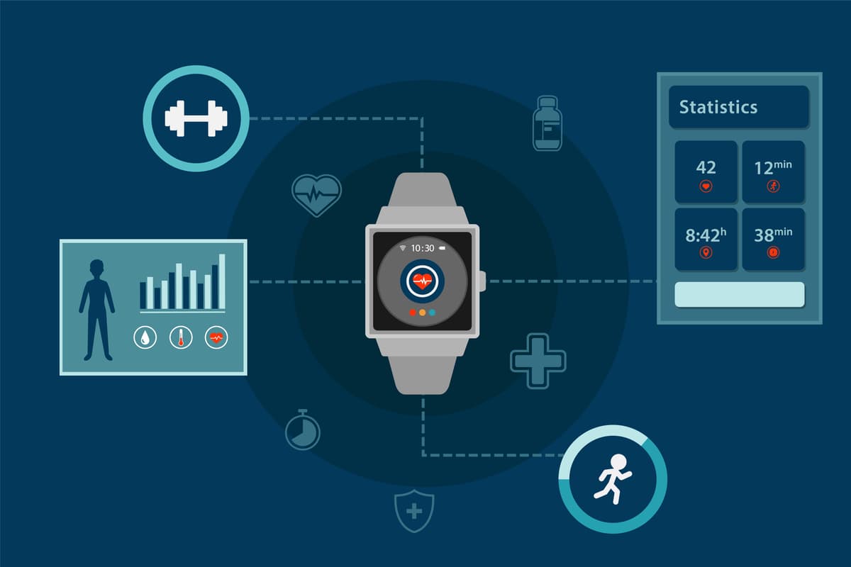 Featured image for: 5 Wearable Biotech Devices Monitoring Your Health in Real-Time